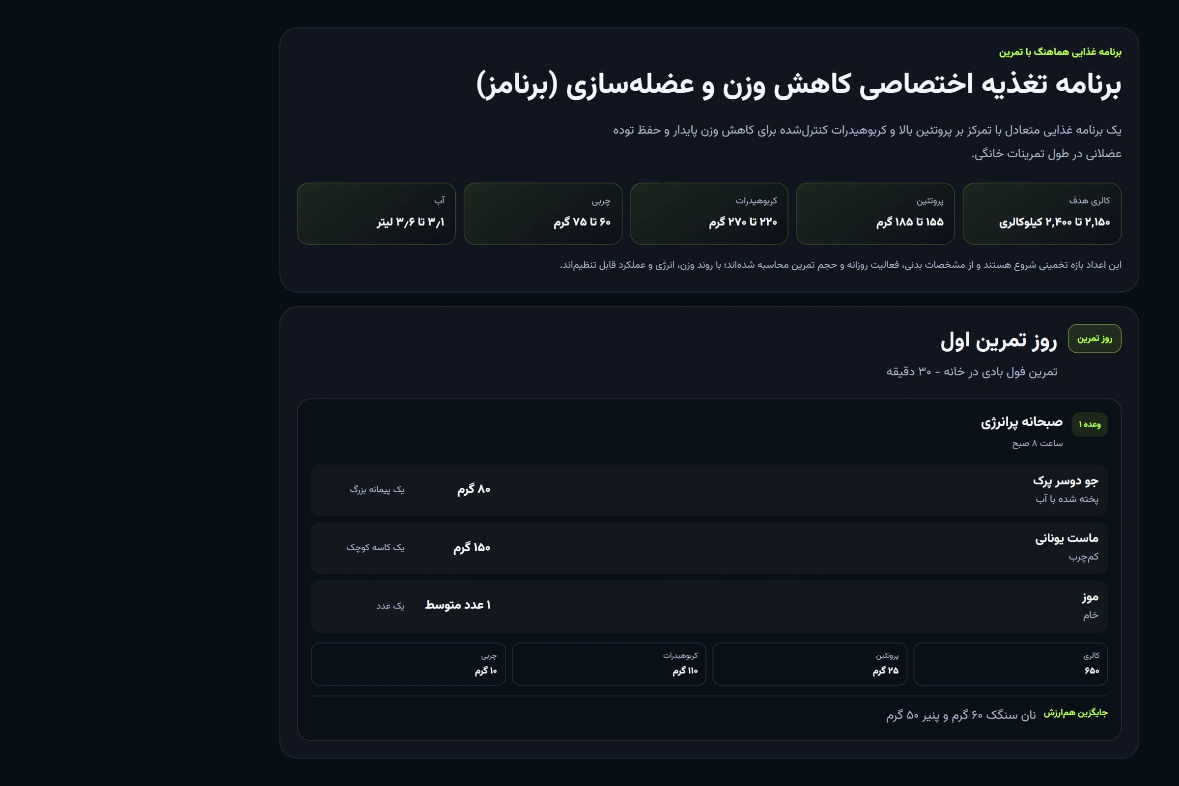 نمای واقعی و کامل برنامه تغذیه برنامز شامل اهداف روزانه و جزئیات یک وعده غذایی
